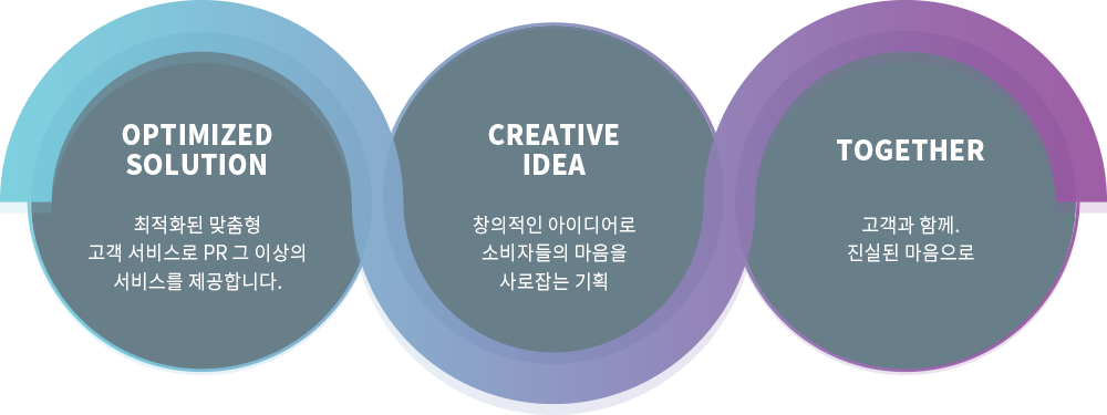 About us 이미지